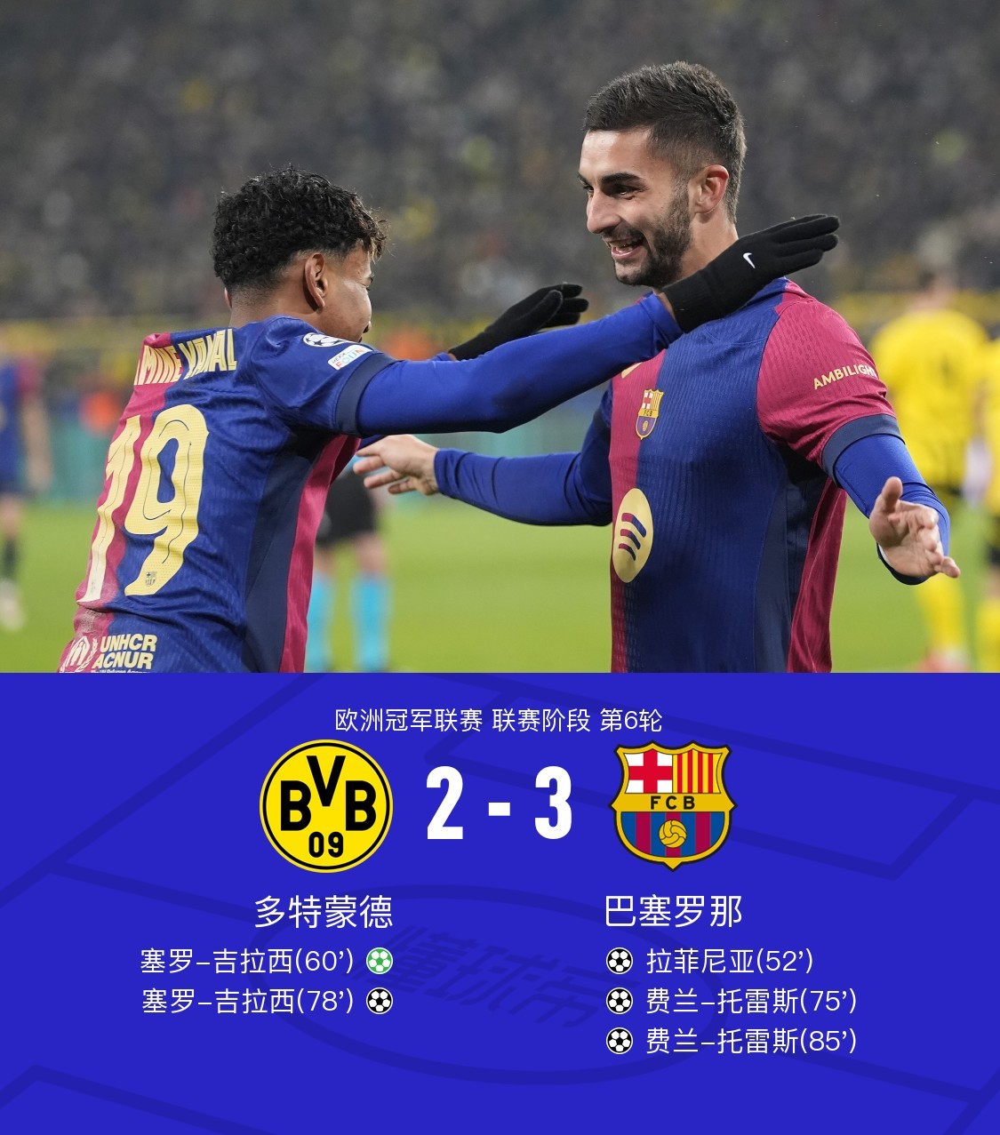 关于冲刺阶段欧冠传出新动向，罗马战术微调，管理层表态：引发热议，临场指挥获称赞的信息