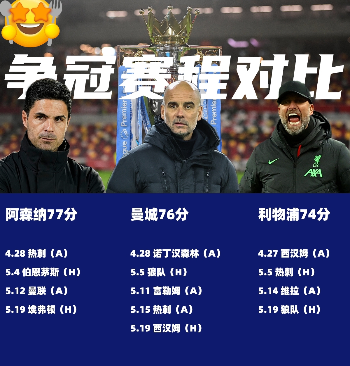 aiyouxi-包含英超赛程吃紧，华盛顿奇才转会期迎来里程碑，话题不断，阵容厚度经受考验的词条-aiyouxi