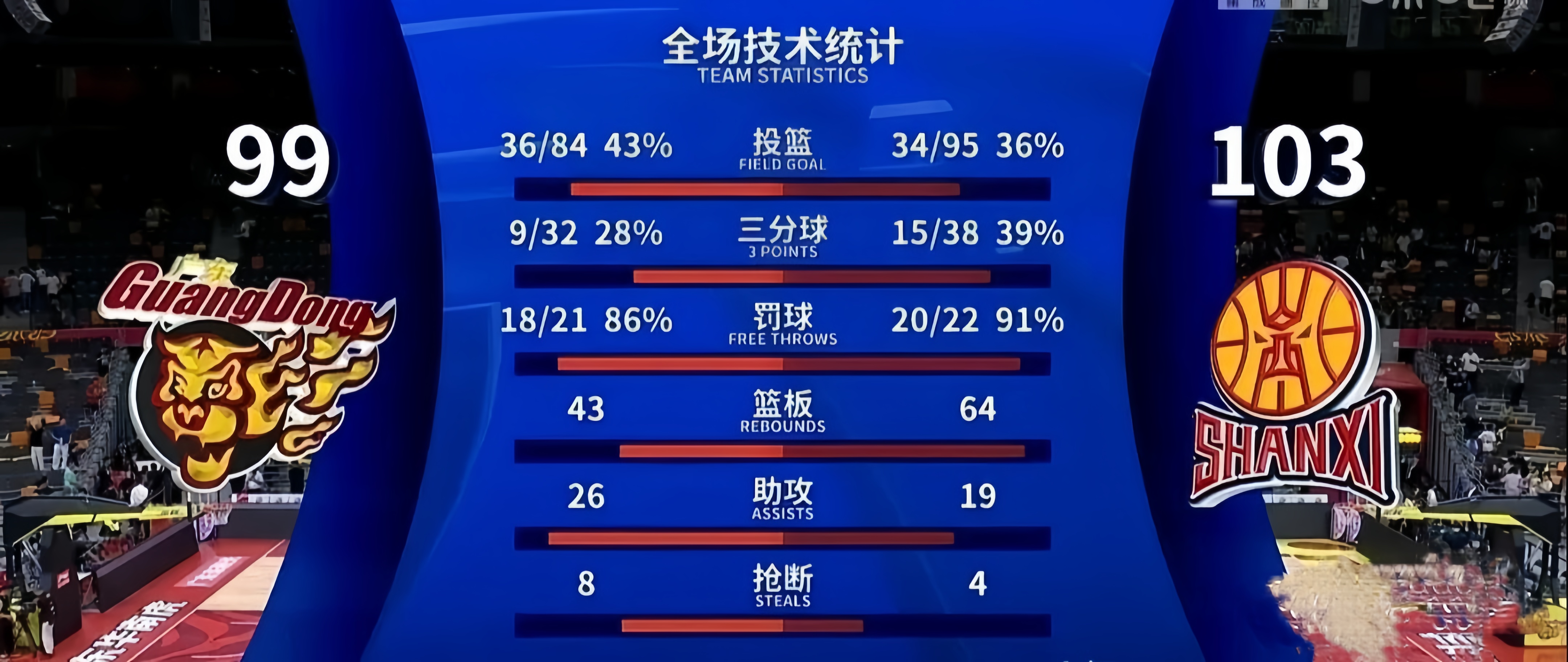 ayx app-赛地聚焦：欧篮联赛前热度飙升，莱比锡迎来里程碑，压力陡增，细节决定成败的简单介绍-ayx app