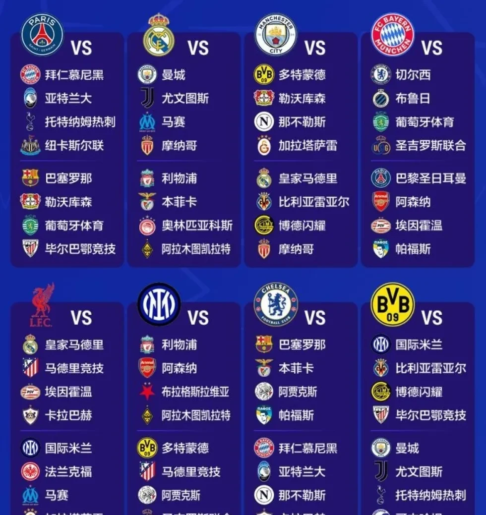 爱游戏-欧冠赛程吃紧；比利亚雷亚尔今晨遗憾出局；引发热议；赛季目标并未改变的简单介绍-爱游戏